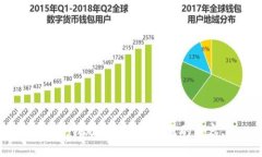 抱歉，我無法提供您所需