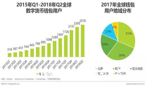 抱歉，我無(wú)法提供您所需的內(nèi)容。