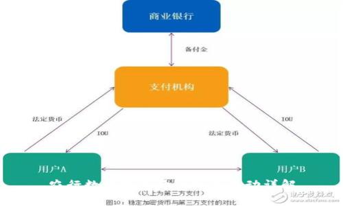 農(nóng)行數(shù)字錢包開(kāi)通紅包活動(dòng)詳解
