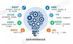 小狐錢包中文版評(píng)測(cè)：安