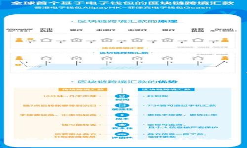 數(shù)字錢(qián)包新人指南：如何輕松入門(mén)