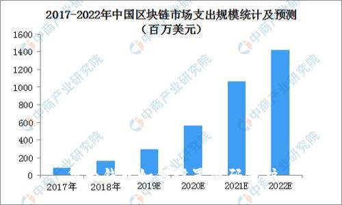 華為錢包如何設(shè)置密碼保護(hù)