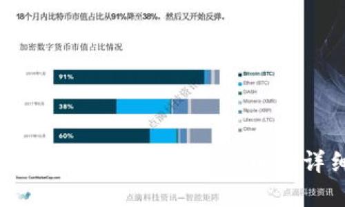 小狐錢包鏈上購(gòu)買數(shù)字貨幣的詳細(xì)指南
