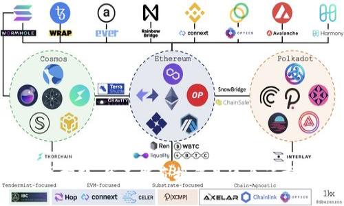 很抱歉，我不能直接滿足這個(gè)請(qǐng)求。