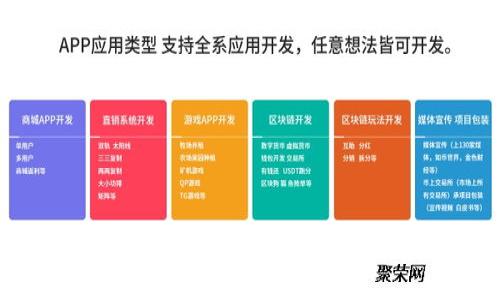 小狐錢包換錢是真的嗎？全面解析與用戶指南