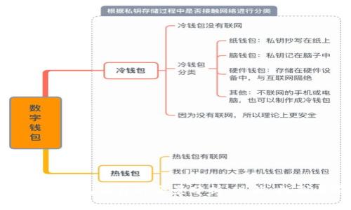 數(shù)字藏品錢(qián)包收費(fèi)的全景分析：現(xiàn)狀、機(jī)制與前景