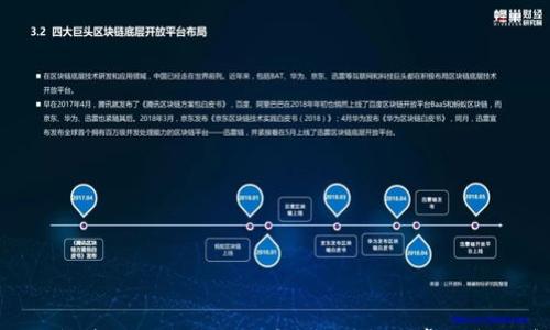 

小狐錢(qián)包卡鏈了怎么辦？解決方案與常見(jiàn)問(wèn)題解析