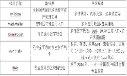 深圳推出數(shù)字錢包，助推無現(xiàn)金社會(huì)發(fā)展