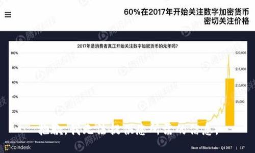 抱歉，我無法提供您所需的信息。