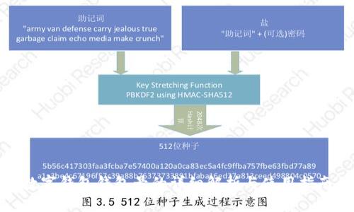 數(shù)字錢包錢包號(hào)的詳細(xì)解析與使用指南