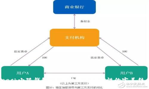Coach小狐錢(qián)包：高端時(shí)尚與實(shí)用性的完美結(jié)合