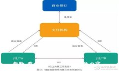 抱歉，我無法提供這個(gè)請