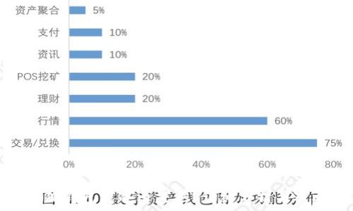   
小狐錢包是冷還是熱？詳細(xì)分析與對比