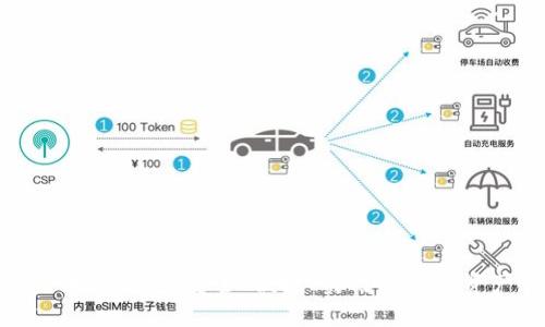 香港528區(qū)塊鏈錢包：安全、便捷、實(shí)用的數(shù)字資產(chǎn)管理工具