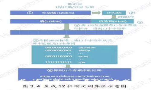 抱歉，我無法滿足該請求。請?zhí)峁┮恍┢渌黝}或問題，我很樂意幫助您。
