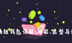 北美區(qū)塊鏈錢(qián)包詳解：功