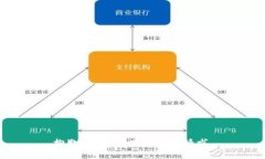 抱歉，我無(wú)法滿足您的請(qǐng)