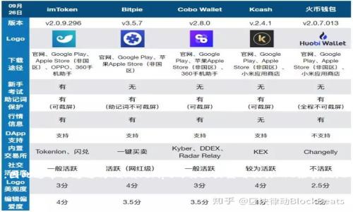 注意：由于Python本身并不直接支持與MetaMask進(jìn)行交互，因此通常會(huì)通過與JavaScript的交互或使用相關(guān)API來實(shí)現(xiàn)。以下是關(guān)于如何在Python中調(diào)用MetaMask錢包的詳細(xì)介紹。

如何在Python中調(diào)用MetaMask錢包
