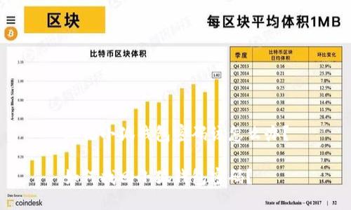 忘記小狐錢包密碼該怎么辦？

如何找回小狐錢包密碼？