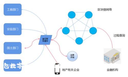 錢包數(shù)字文案撰寫指南：吸引用戶的技巧與案例