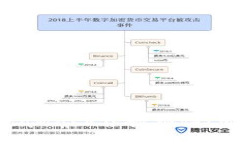 : 深入解析MetaMask谷歌插件：安全、使用與指南