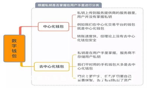 區(qū)塊鏈錢包的核心功能解析