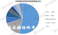 區(qū)塊鏈錢包與區(qū)塊鏈賬號(hào)