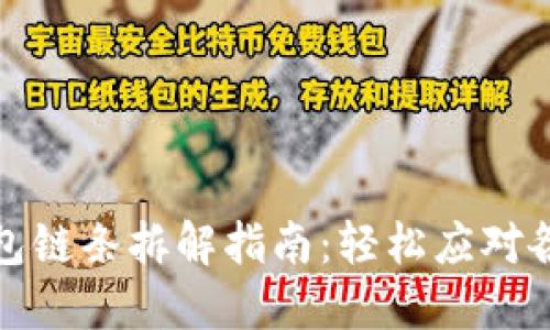 小狐錢包鏈條拆解指南：輕松應(yīng)對(duì)各種問題