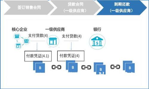 MetaMask錢包兌換資金的到賬時間分析