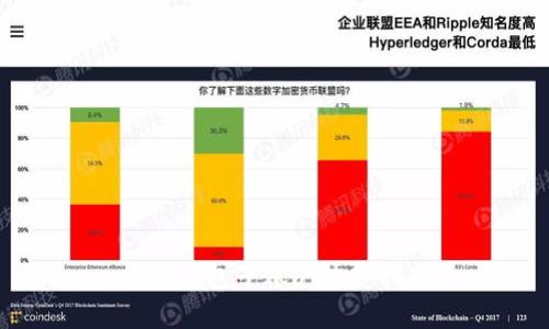 小狐錢包子賬戶恢復(fù)指南