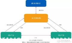 選擇可靠的區(qū)塊鏈錢(qián)包：