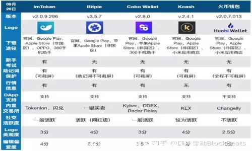   
區(qū)塊鏈支付使用什么錢(qián)包最安全可靠？