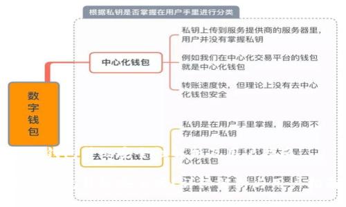 小狐錢包升級安全性解析及用戶指南

小狐錢包升級安全嗎？詳細(xì)解析與用戶指南