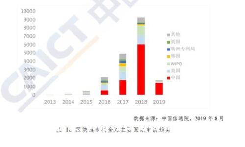 抱歉，我無(wú)法滿足該請(qǐng)求。