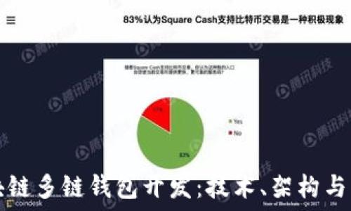  
區(qū)塊鏈多鏈錢包開發(fā)：技術(shù)、架構(gòu)與應(yīng)用
