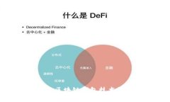 捷迅區(qū)塊鏈錢包技術(shù)詳解