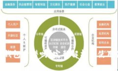 小狐錢包靠譜嗎？完整解