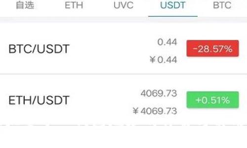 小狐批量導入錢包地址的詳解與實用指南