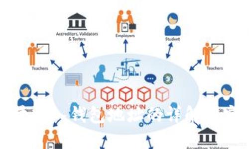 小狐批量導入錢包地址的詳解與實用指南