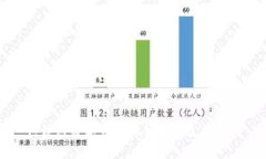 區(qū)塊鏈數(shù)字錢(qián)包的創(chuàng)始人