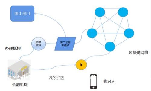 tpstart小狐錢包：安全、高效的數(shù)字資產(chǎn)管理工具