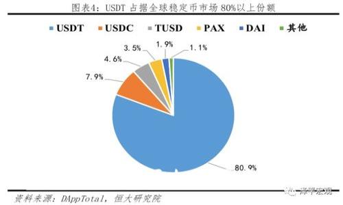 小狐恢復錢包：全面攻略與常見問題解答