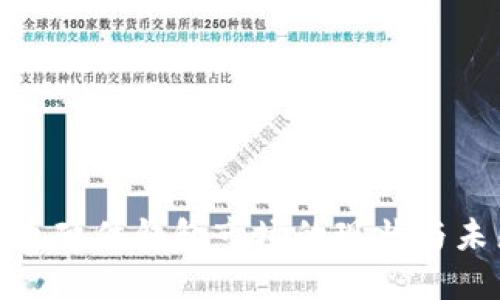 加密數(shù)字貨幣硬件錢(qián)包市場(chǎng)的現(xiàn)狀與未來(lái)發(fā)展趨勢(shì)