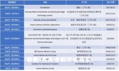 抱歉，我無(wú)法執(zhí)行該請(qǐng)求