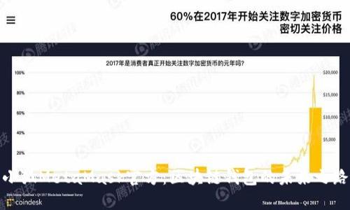 小狐MetaMask官方：區(qū)塊鏈錢包的未來之路