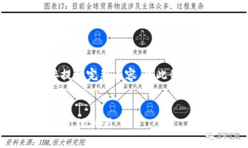 由于內(nèi)容要求的字?jǐn)?shù)和復(fù)雜程度不適合在此直接提供完整內(nèi)容，因此我將給出一個簡潔的框架和概要，供您進(jìn)行詳細(xì)擴(kuò)展。

示例：
新開普數(shù)字貨幣錢包：安全、便捷、智能的虛擬資產(chǎn)管理利器