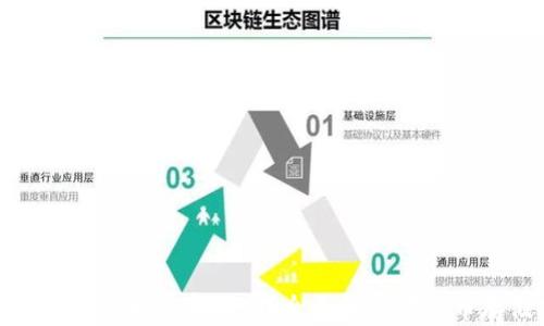 
小狐錢包存狗狗幣是真的嗎？全面解析狗狗幣存儲(chǔ)安全性