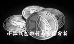 小狐錢包排行與市場(chǎng)分析