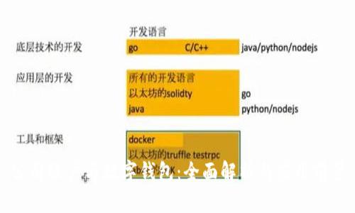 公司賬戶與數(shù)字錢包：全面解析與應(yīng)用前景