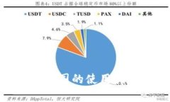 MetaMask在中國(guó)的使用指南與